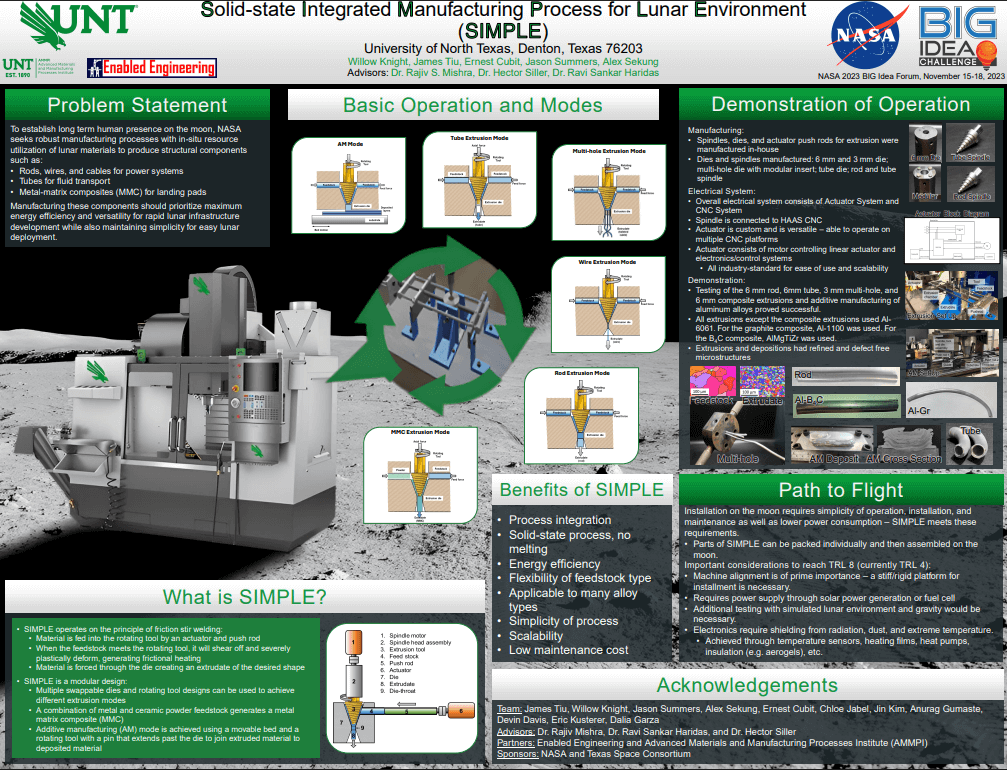 University of North Texas presents SIMPLE, a lunar manufacturing process for in-situ resource utilization.